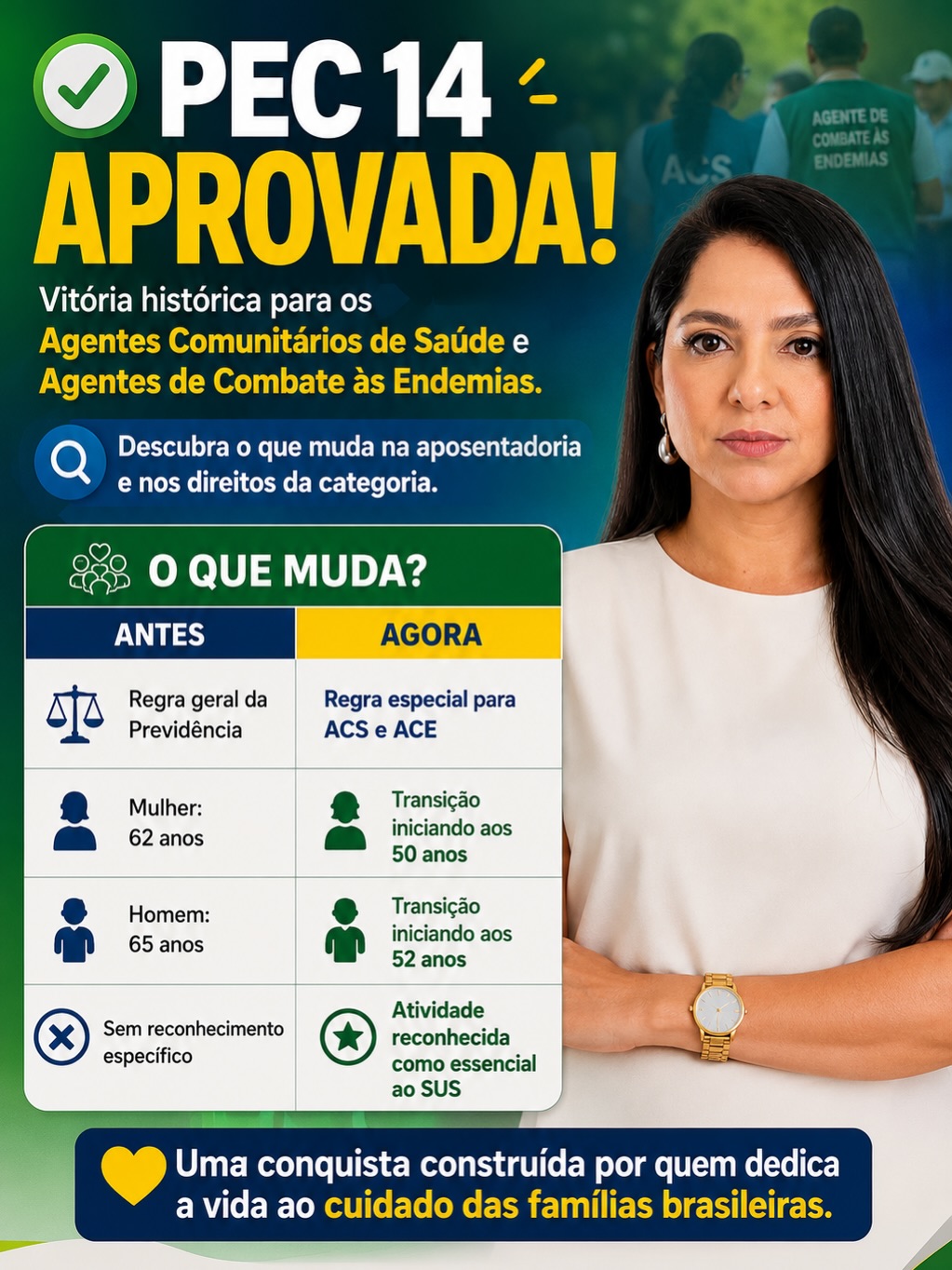Simônia em arte sobre a aprovação da PEC 14, com o comparativo das regras de aposentadoria dos agentes comunitários de saúde e dos agentes de combate às endemias.